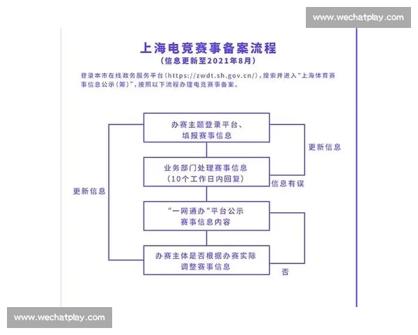 《深入剖析电竞赛事战略与选手表现分析方法及其影响因素》 《深入剖析电竞赛事战略与选手表现分析方法及其影响因素》